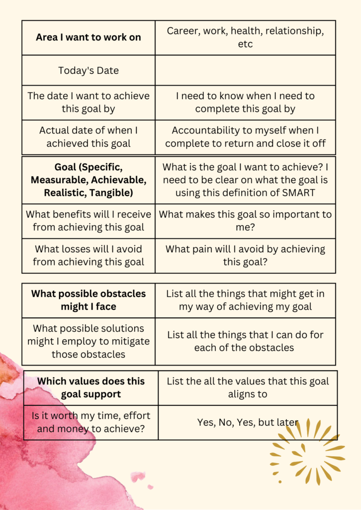 Goal setting form